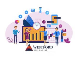 Mastering Business Performance Management