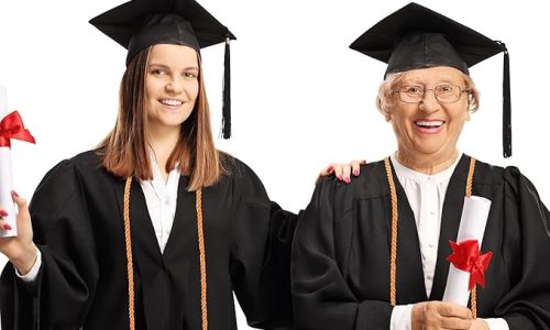 Doctor of Education (EdD)